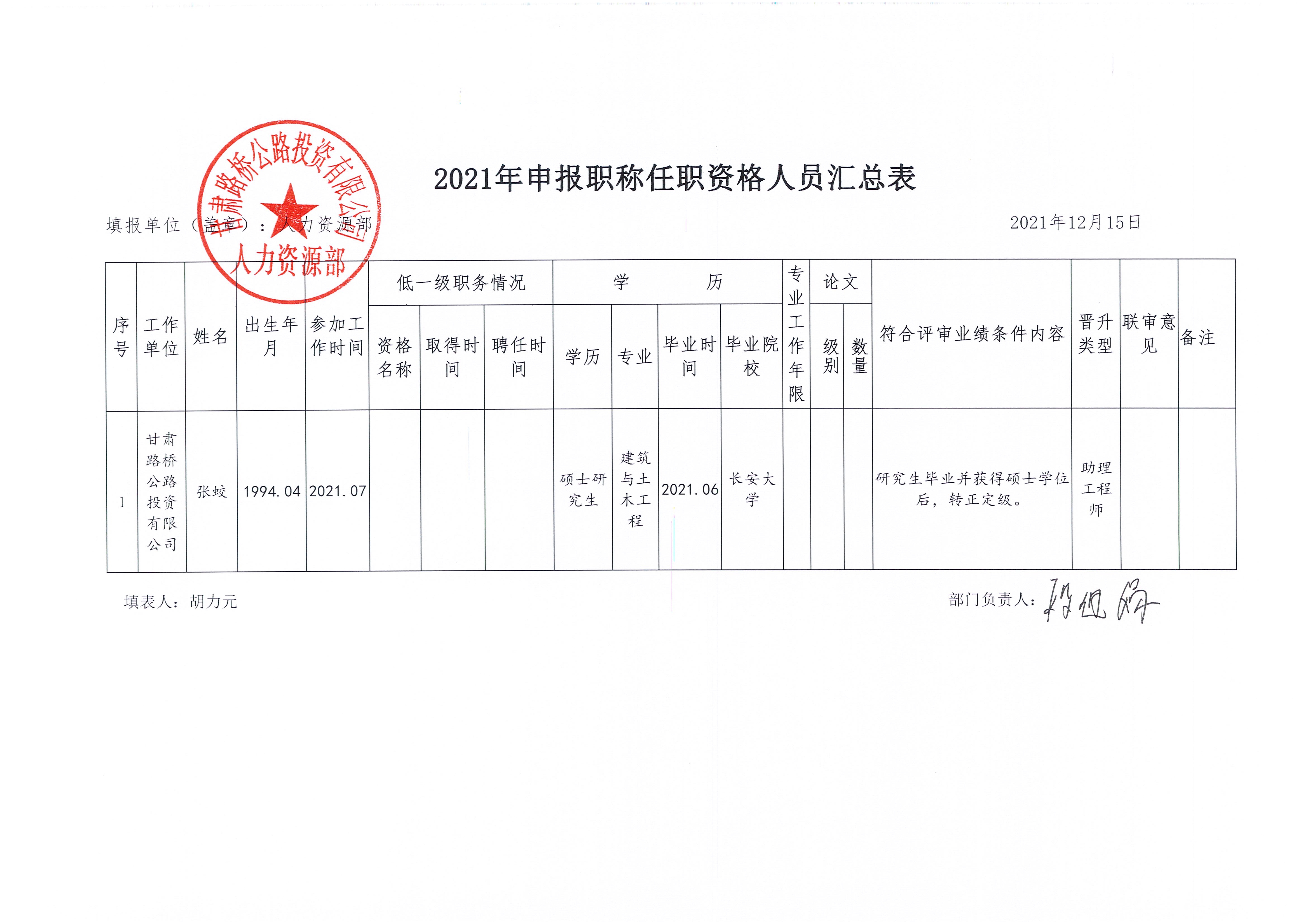 亚洲必赢国际437app关于张蛟同志认定职称的公示_2.jpg